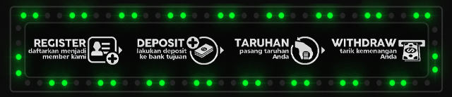 INDO55 Jackpot